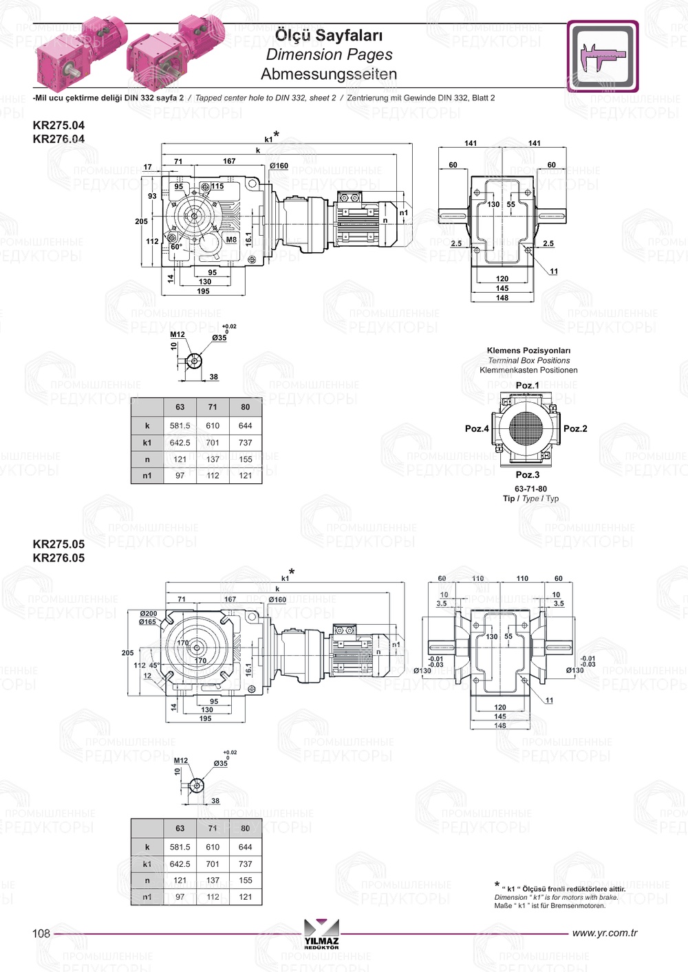 Yilmaz K 273-275-276